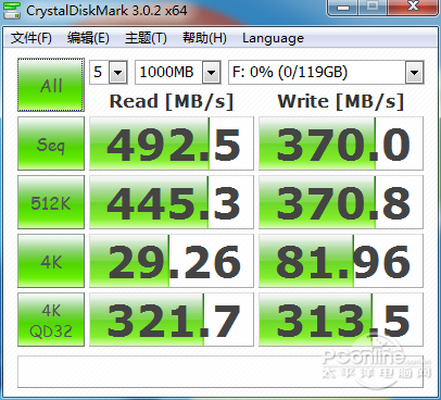 英睿达M550 128G SSD