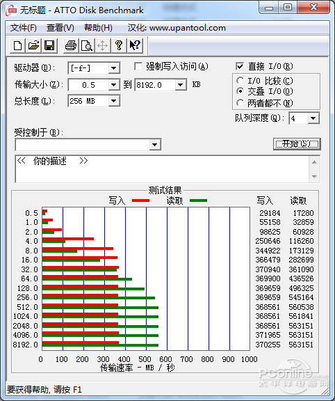 英睿达M550 128G SSD