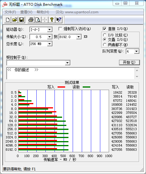 测试数据