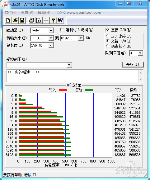 测试数据
