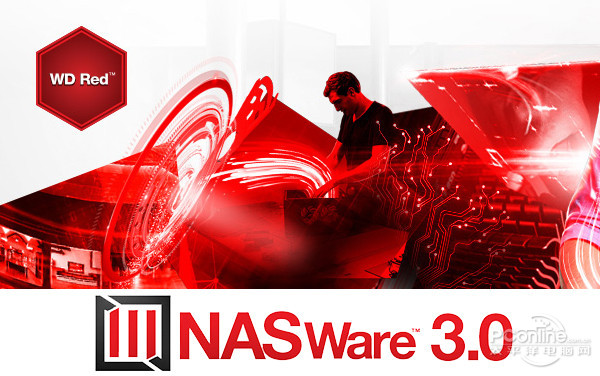 nasware