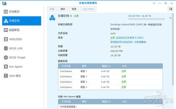 西数红盘体验