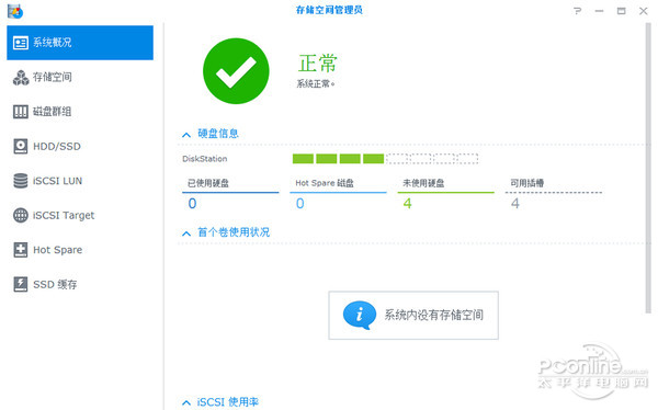 西数红盘体验