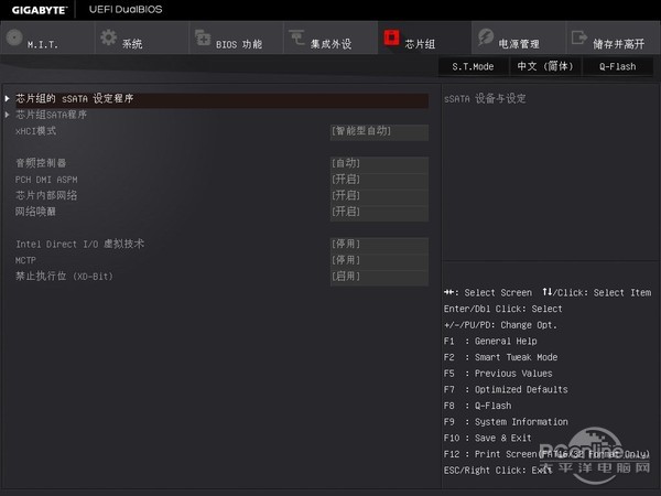 技嘉 X99 SOC CHAMPION