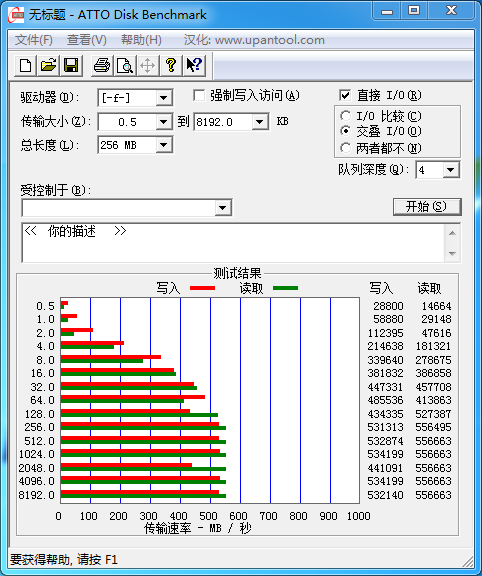 测试成绩