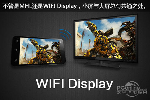 小米手机M1和M2显示屏分析