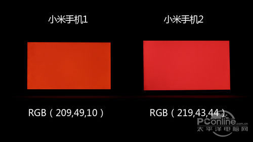 小米手机M1和M2显示屏分析