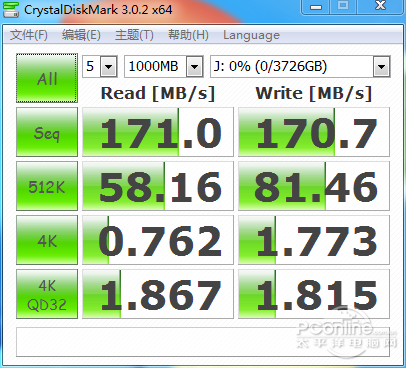 HGST