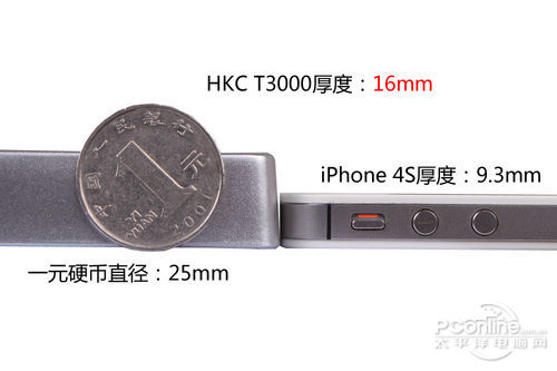 千元IPS神器HKC T3000显示器独家首测