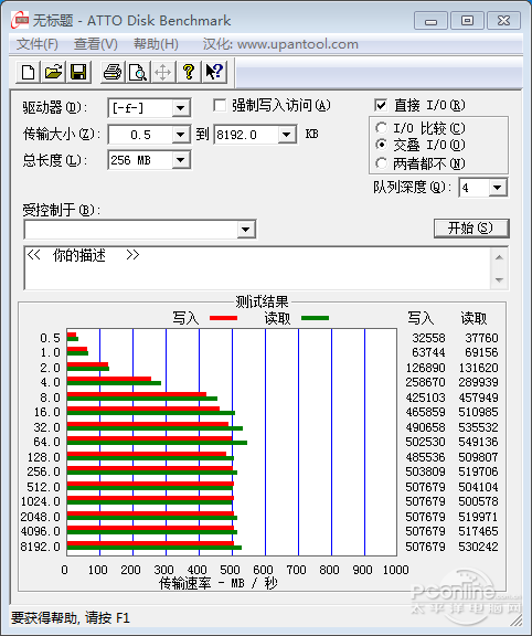 闪迪SSD