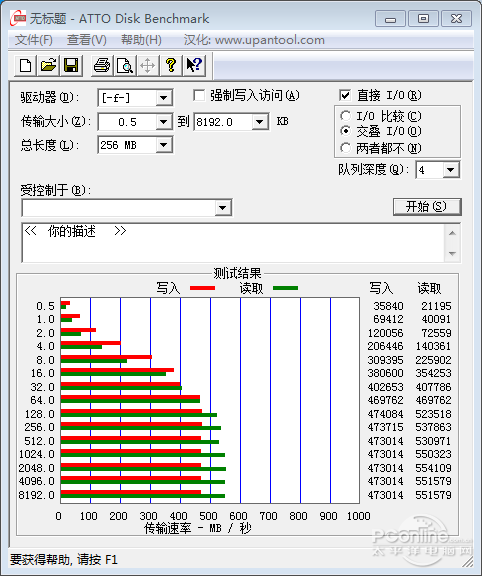 影驰