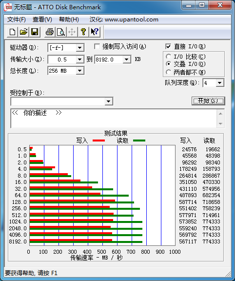 浦科特PX-GM6e