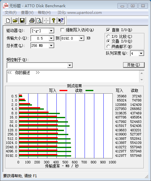创见SSD