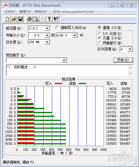 mx100