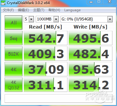 浦科特M6Pro 1TB