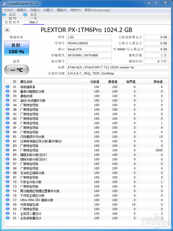 浦科特M6Pro 1TB
