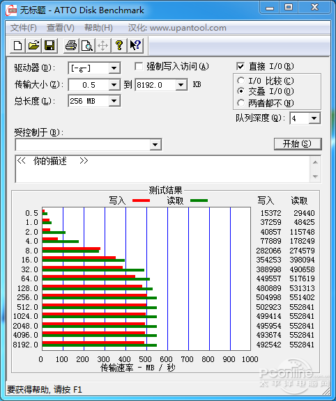 浦科特M6Pro 1TB