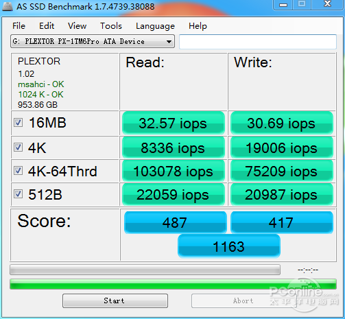 浦科特M6Pro 1TB