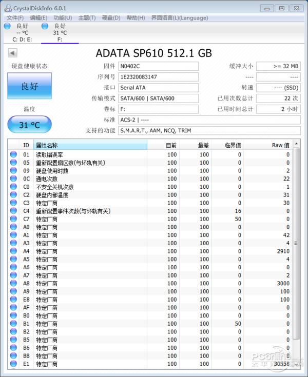 sp610