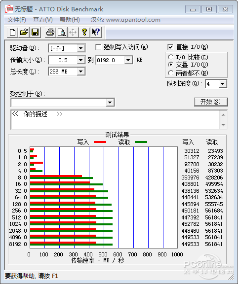 sp610
