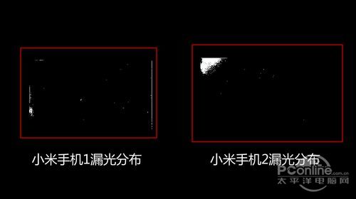 小米手机M1和M2显示屏分析