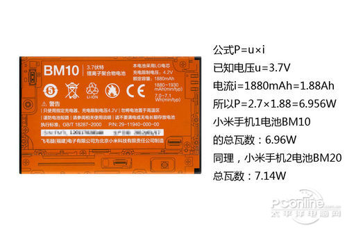 小米手机M1和M2显示屏分析
