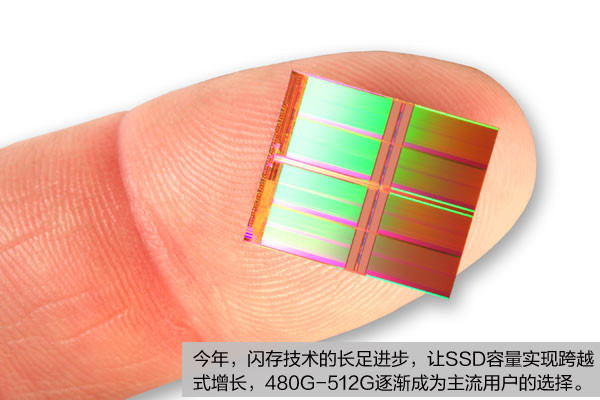 SSD横评