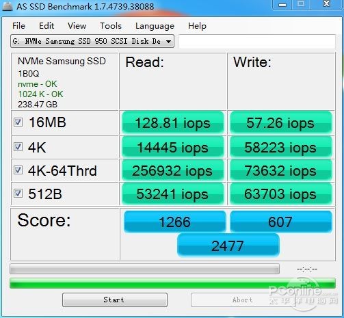 三星950PRO 256G 测试成绩
