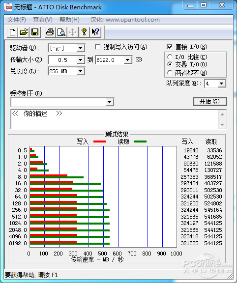 威刚SP910