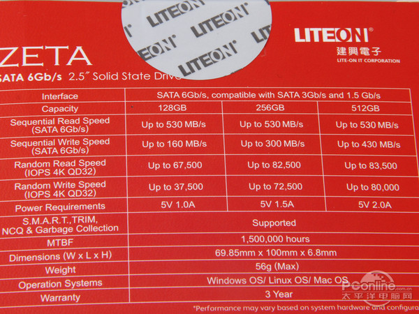 建兴LiteOn ZETA 256G