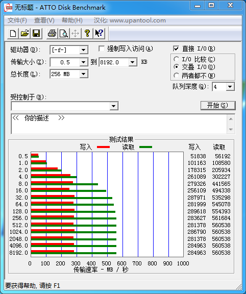 测试成绩