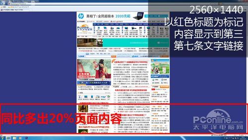1440P与1080P屏幕对比