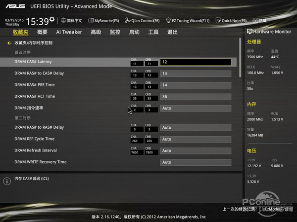 全何