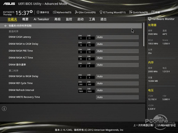 全何