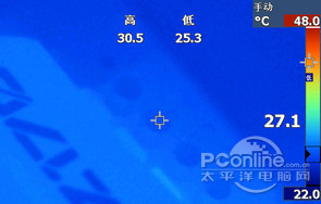 闲置