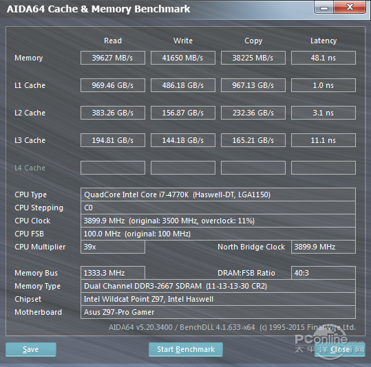 AIDA64 Memory 性能测试
