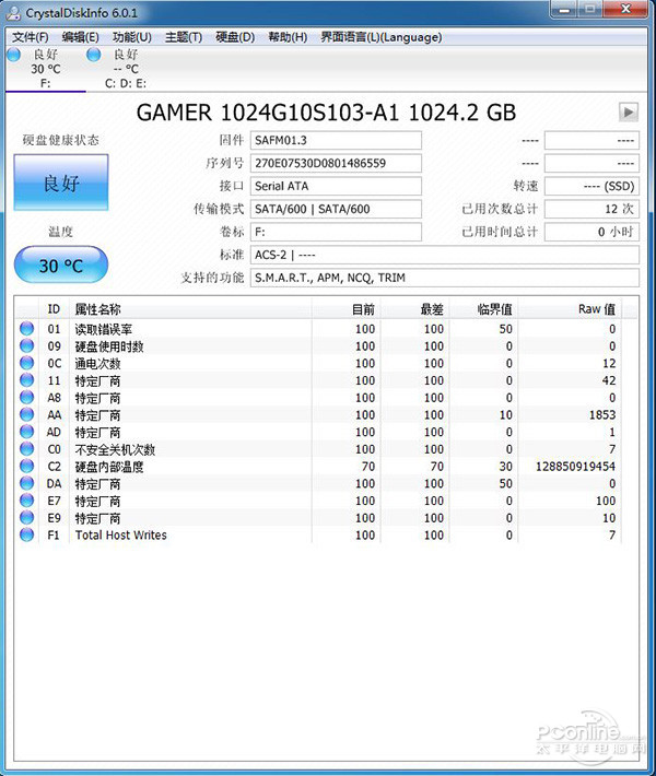 影驰 GAMER 1TB Plus基本信息