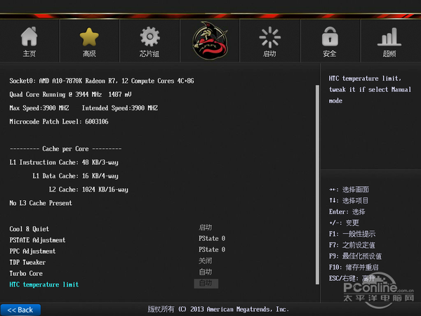 BIOS