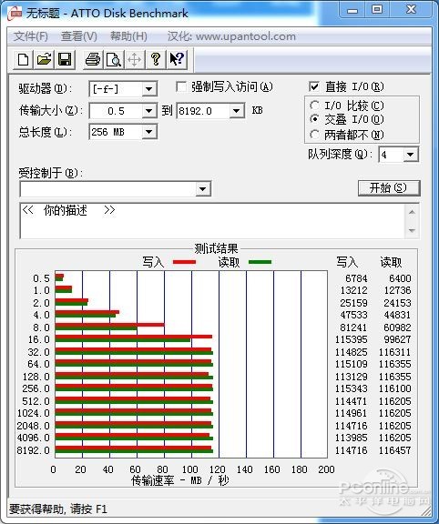 威刚