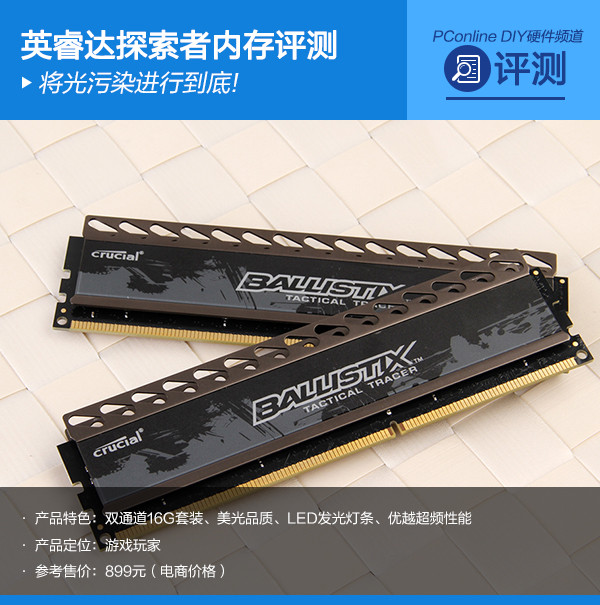 英睿达