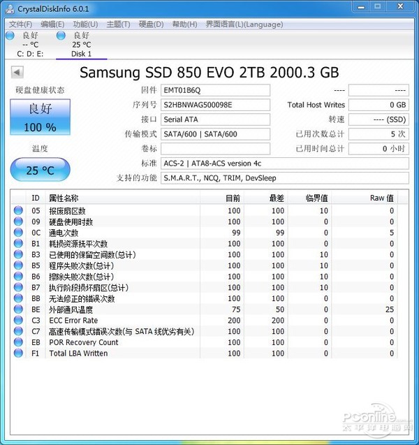 三星850EVO 2TB测试成绩