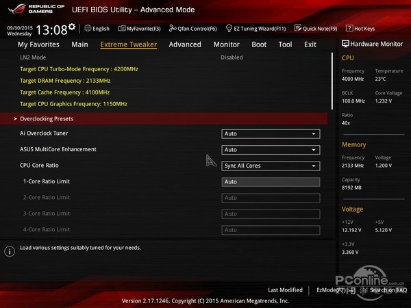ROG M8I