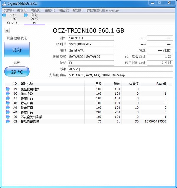 OCZ