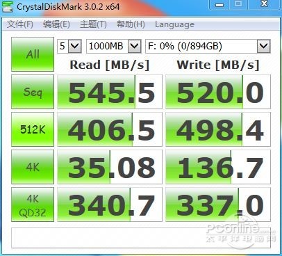 OCZ Trion 100