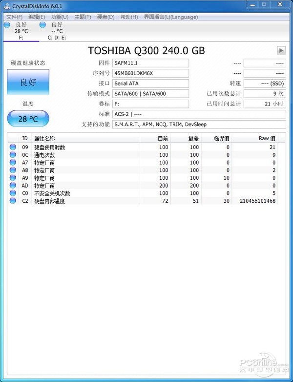 东芝Q300 240G 测试成绩