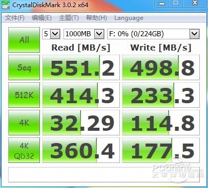 东芝Q300 240G 测试成绩