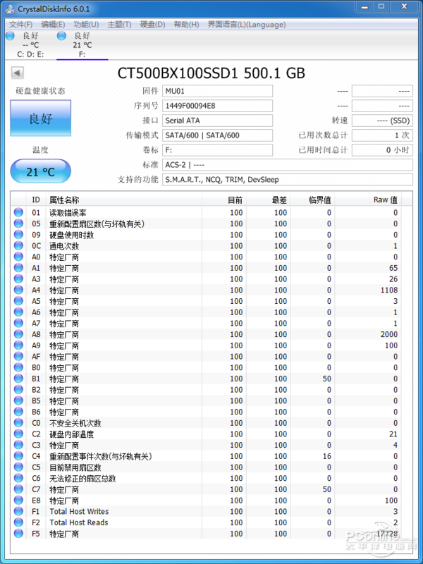 测试成绩