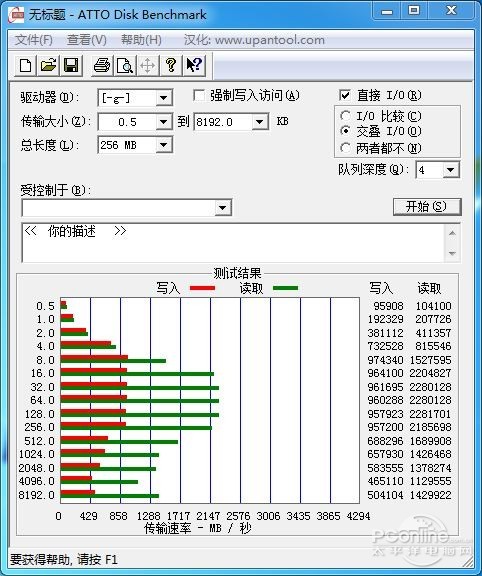 950PRO