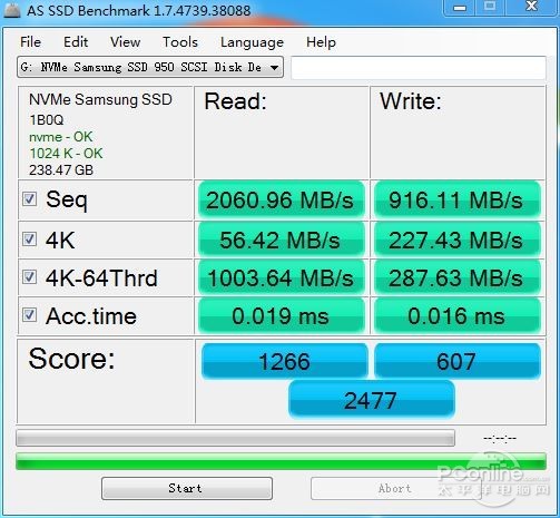 三星950PRO 256G 测试成绩