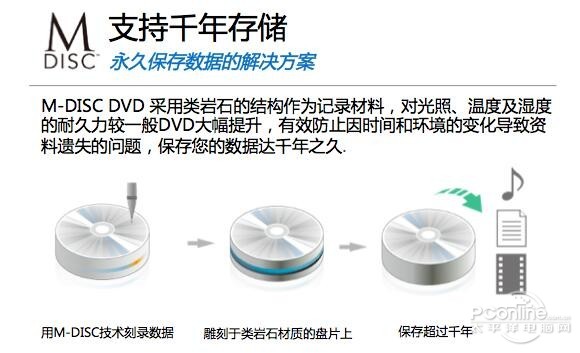 华硕
